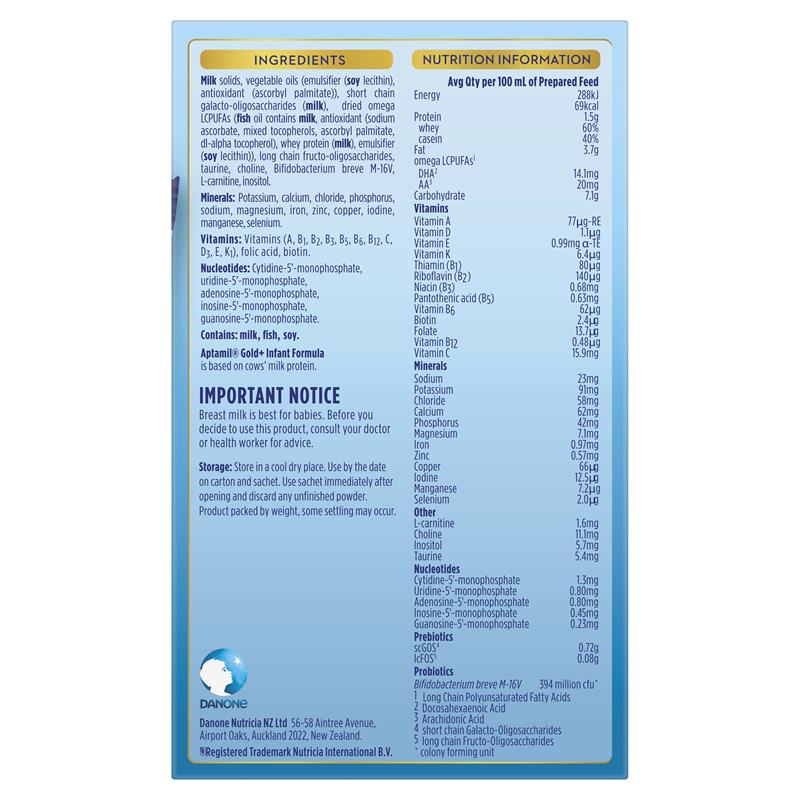 Sữa bột gói Aptamil Gold số 1 Pronutra (21g x 5 gói) (0-6 tháng)