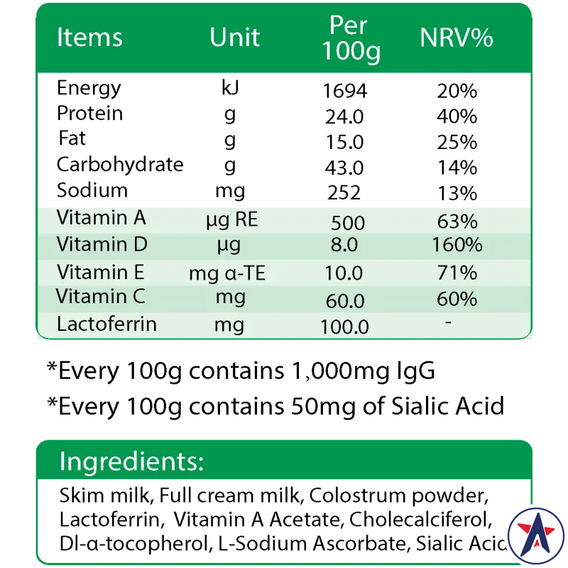 Sữa hoàng gia Úc Royal AUSNZ Lactoferrin Formula Milk Powder 400g