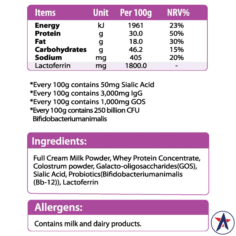 Sữa hoàng gia Úc Royal AUSNZ Lactoferrin Formula Milk Powder with Probiotic 100g (2g x 50 gói)