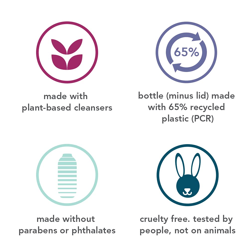 Sữa tắm Method Body Wash Pure Peace của Úc 532ml