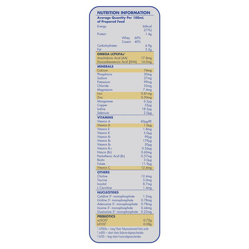 Sữa Aptamil Úc số 1 Profutura Infant 900g cho trẻ từ 0-6 tháng