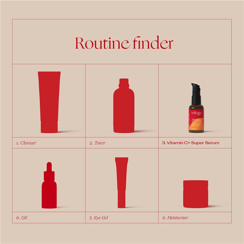 Tinh chất sáng da Vitamin C Trilogy Super Serum