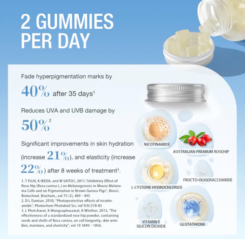 Kẹo dẻo dưỡng da Unichi Teddi Lab Nicotinamide Gummy 60 viên