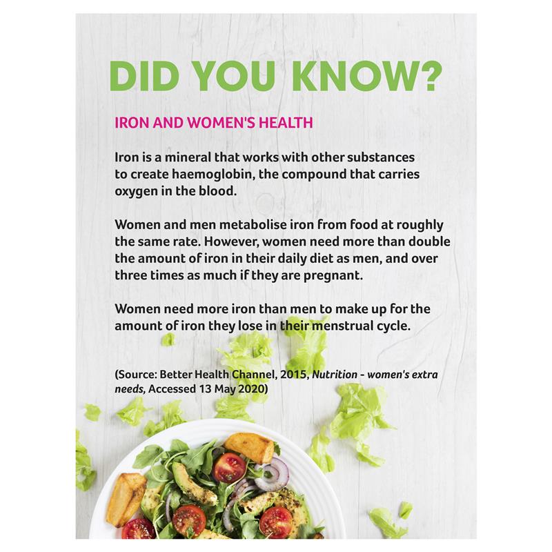 Viên uống bổ sung sắt Cenovis Iron Plus Women's Health 80 viên