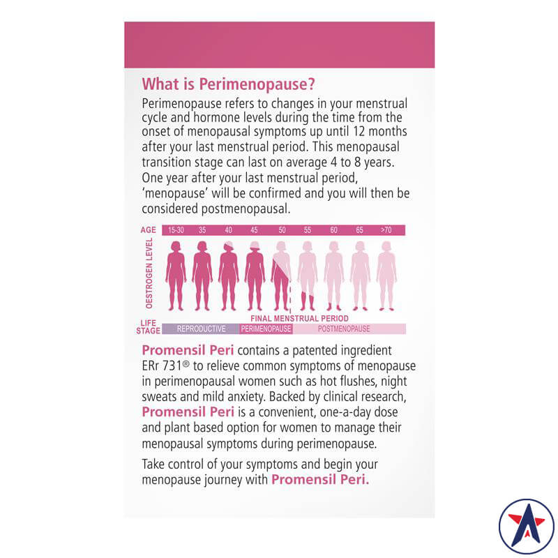 Viên uống cho phụ nữ tiền mãn kinh Promensil Peri 60 viên
