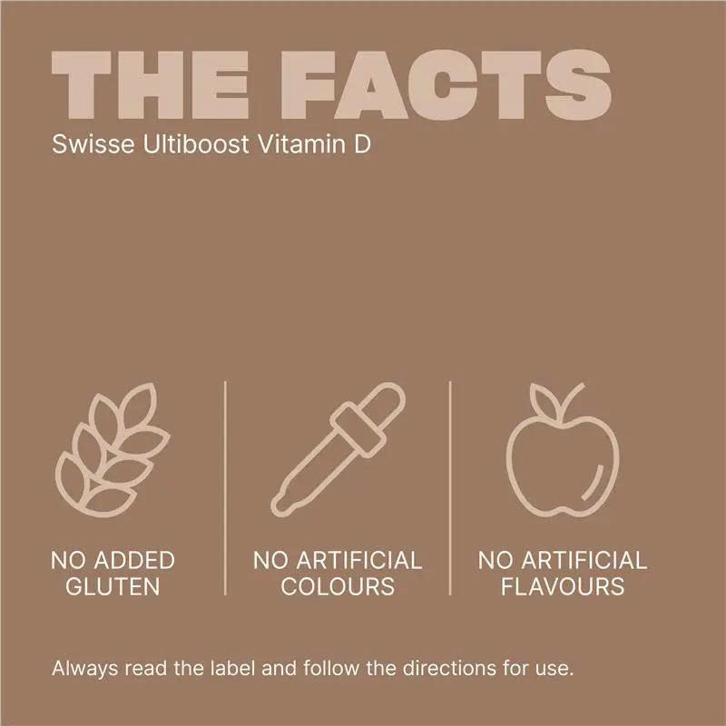 Viên uống bổ sung Vitamin D Swisse Ultiboost