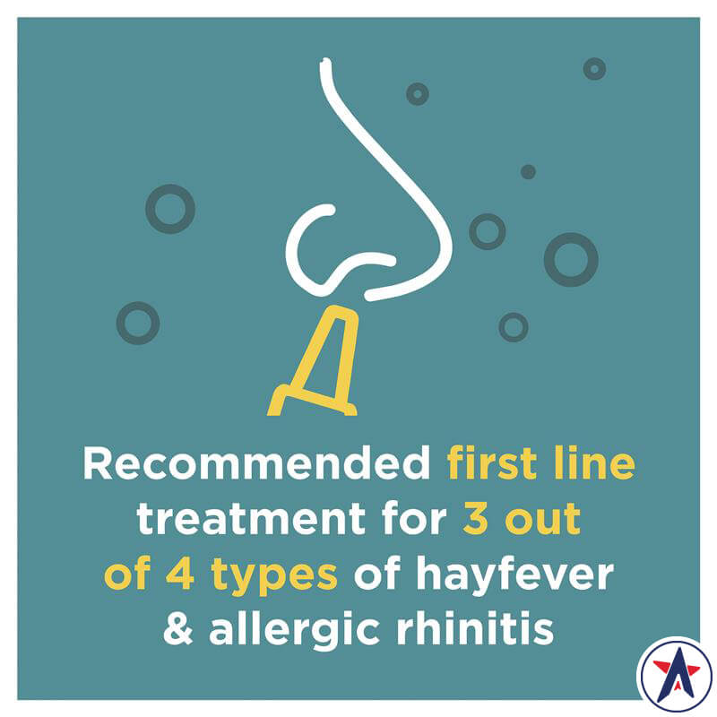 Xịt viêm mũi dị ứng 24h Nasonex Allergy Non-Drowsy 2 chai x 140 xịt