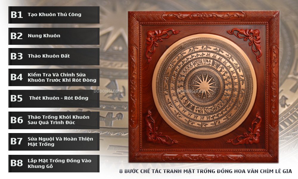 Tranh mặt trống đồng hoa văn chìm khung hương đá