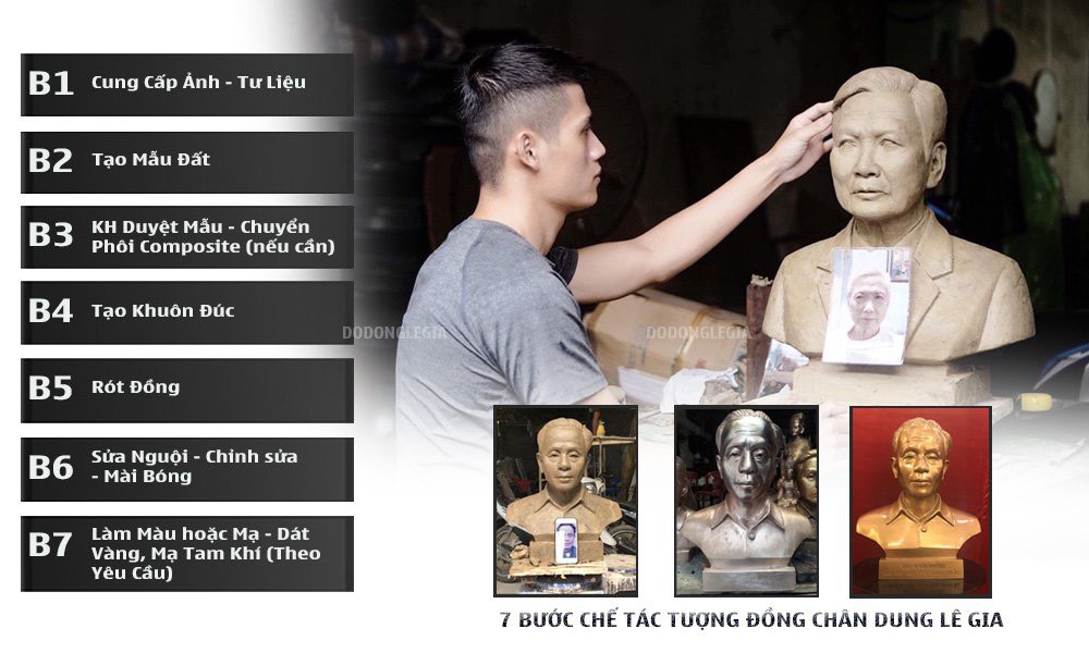 Đúc Tượng chân dung cụ bà bằng đồng đỏ cao 48cm cho anh Mậu - Hà Nội-04
