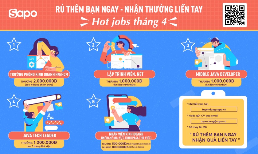 Giới thiệu hiền tài tháng 4.2021