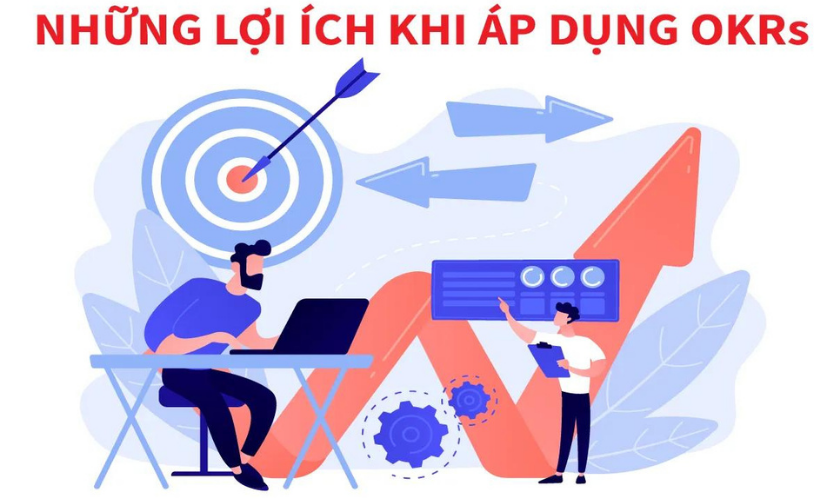 4 lợi ích không thể bỏ qua khi áp dụng OKRs