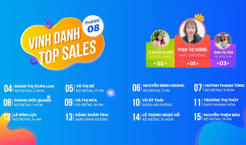 Vinh danh TOP SALES tháng 08.2022