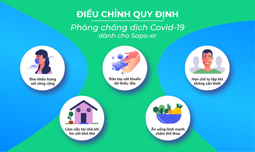 Điều chỉnh quy định phòng chống dịch Covid-19 dành cho Sapo-er