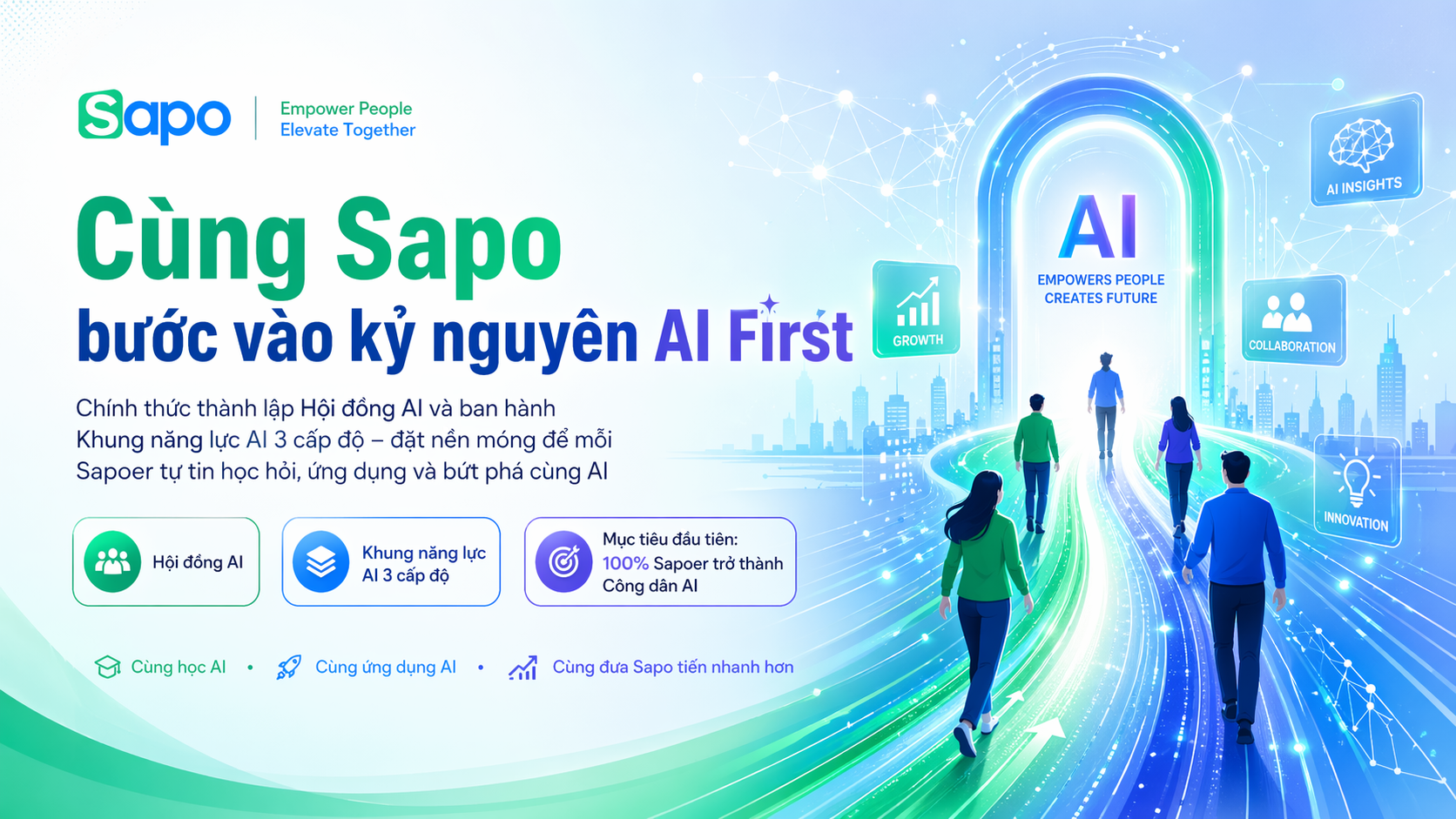 Cùng Sapo bước vào kỷ nguyên AI First