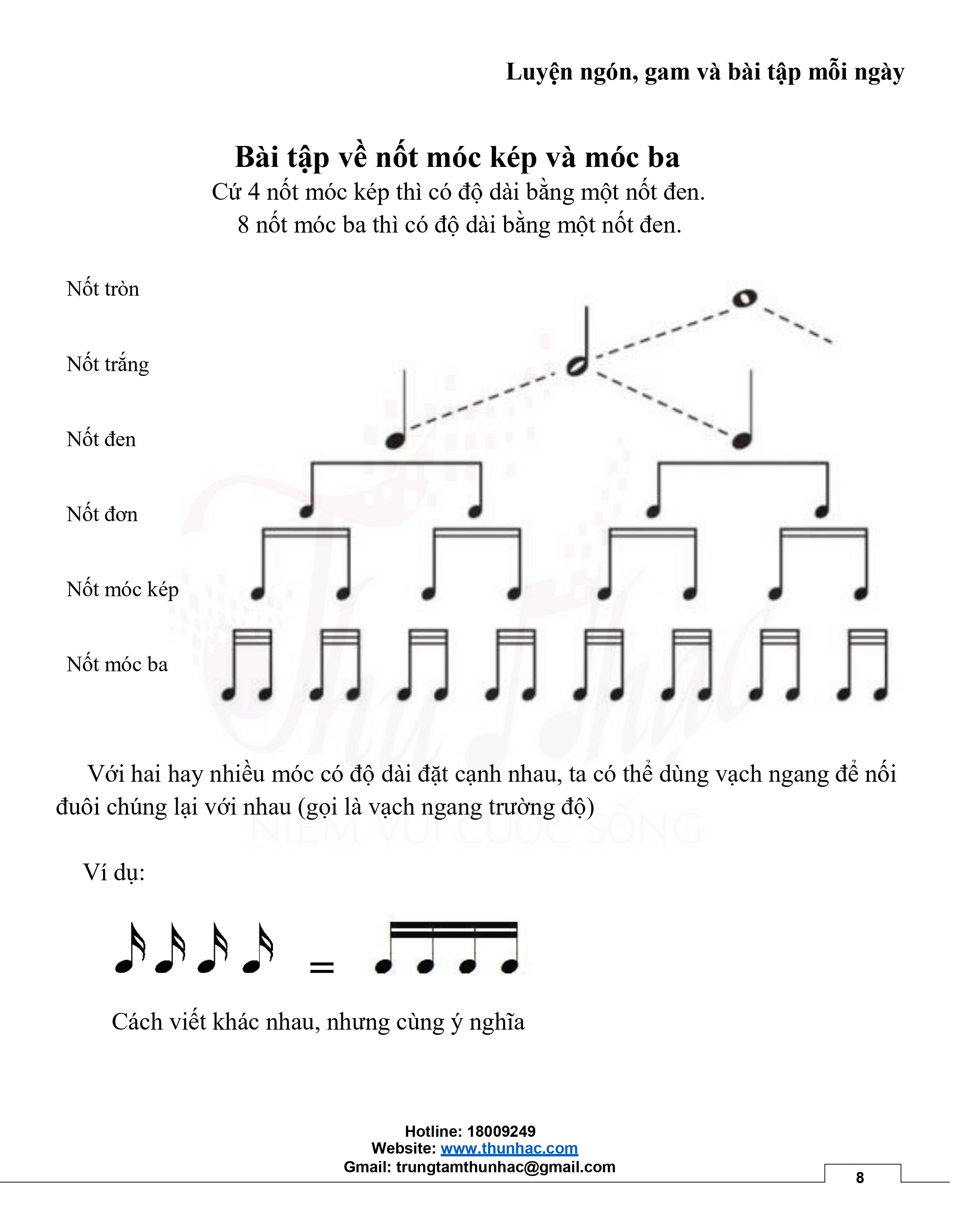  Giáo trình Piano Nâng Cao 3 