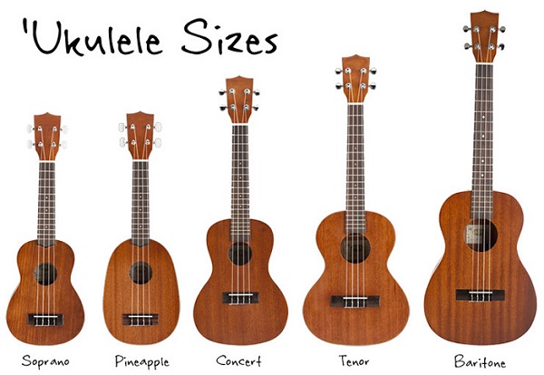 Các loại đàn ukulele