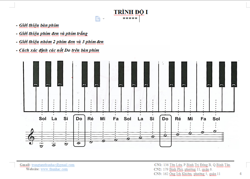 Vị trí nốt nhạc trên piano