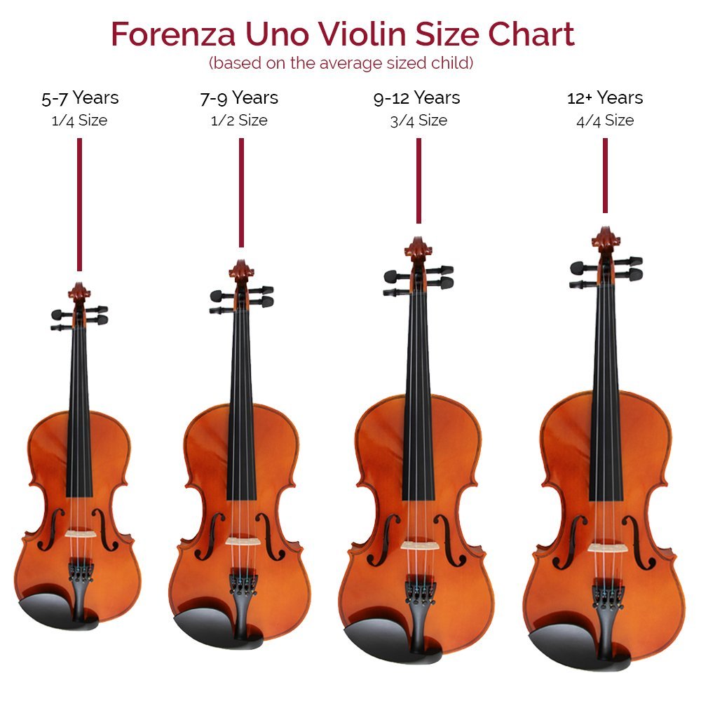 Выбор скрипки 4 4