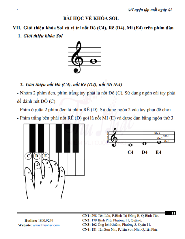 Giáo trình tự học Piano cơ bản