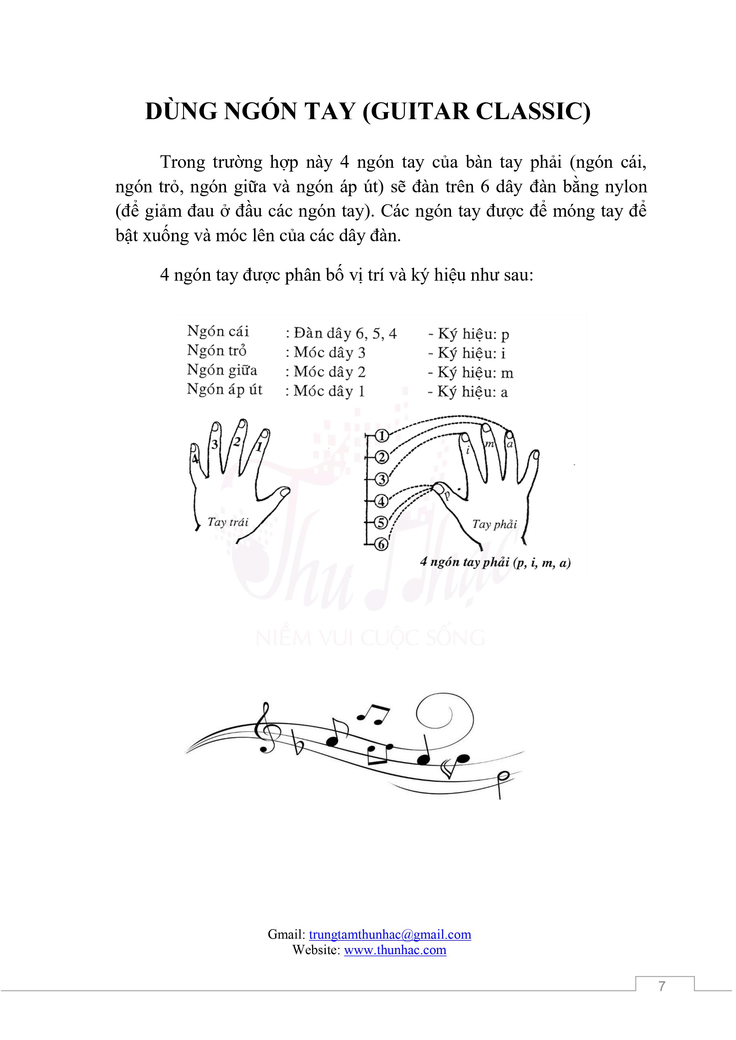 tài liệu tự học đàn Guitar