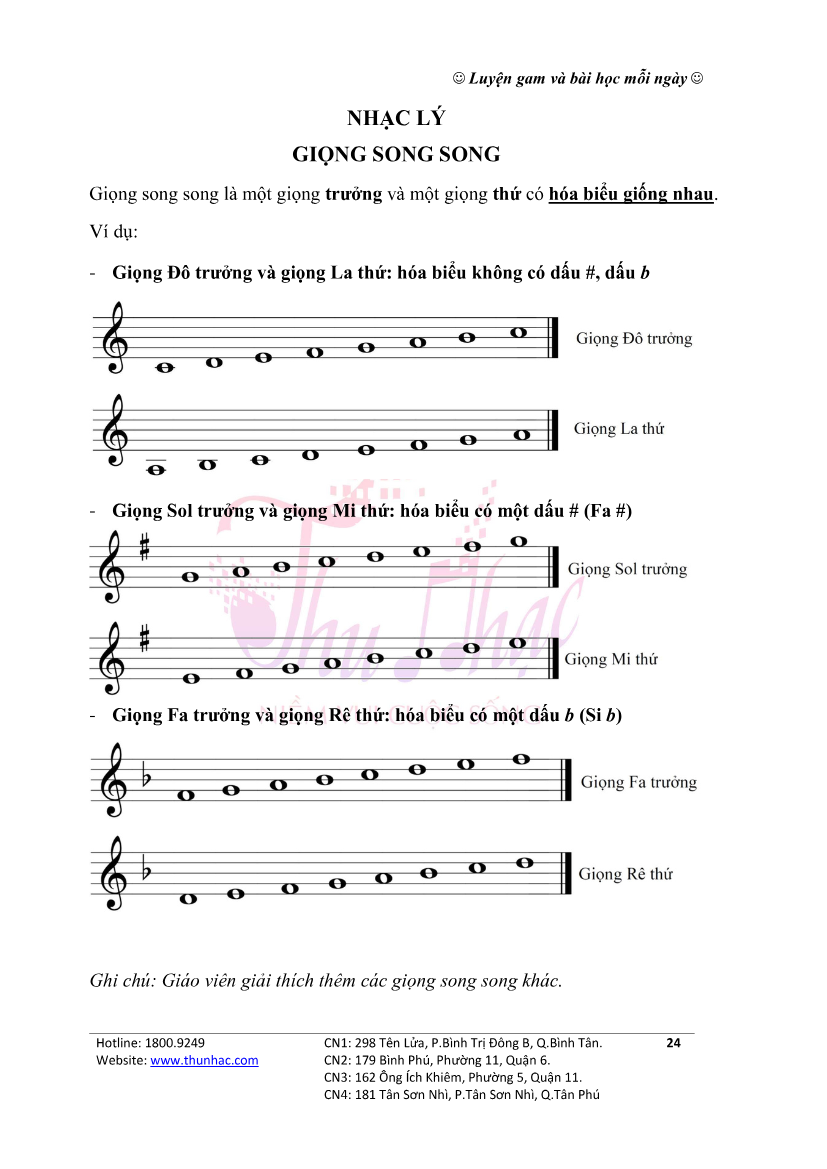 Bài giảng về giọng song song