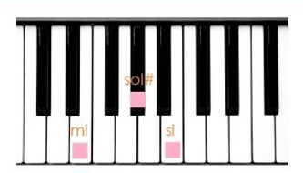 Hợp âm mi trưởng (E) piano