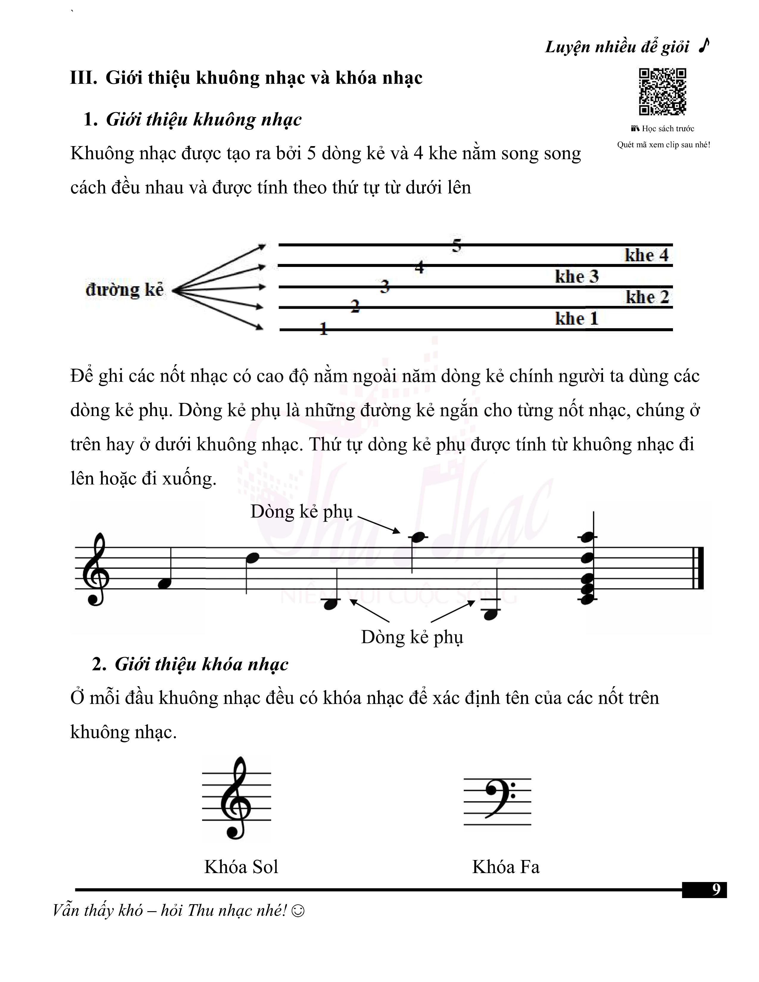 Khuông nhạc - Khóa nhạc trong học đàn piano