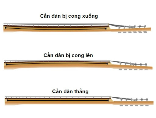 Sửa đàn guitar bị cong cần