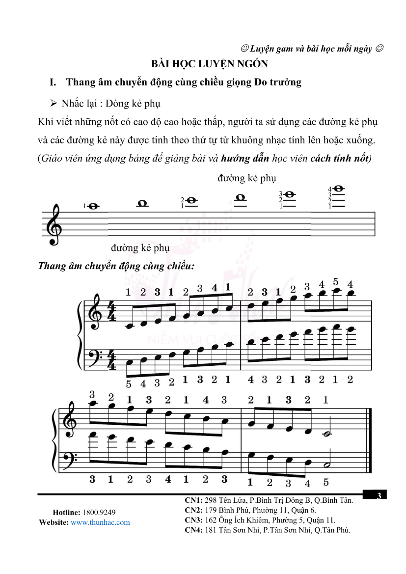 Tài liệu học piano nâng cao