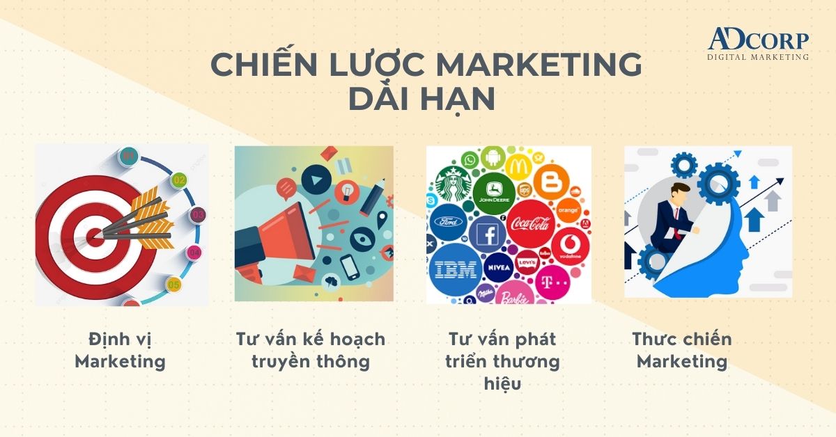 Chiến lược Marketing tổng thể chiến đấu cùng COVID cho ngành nhà hàng F&B