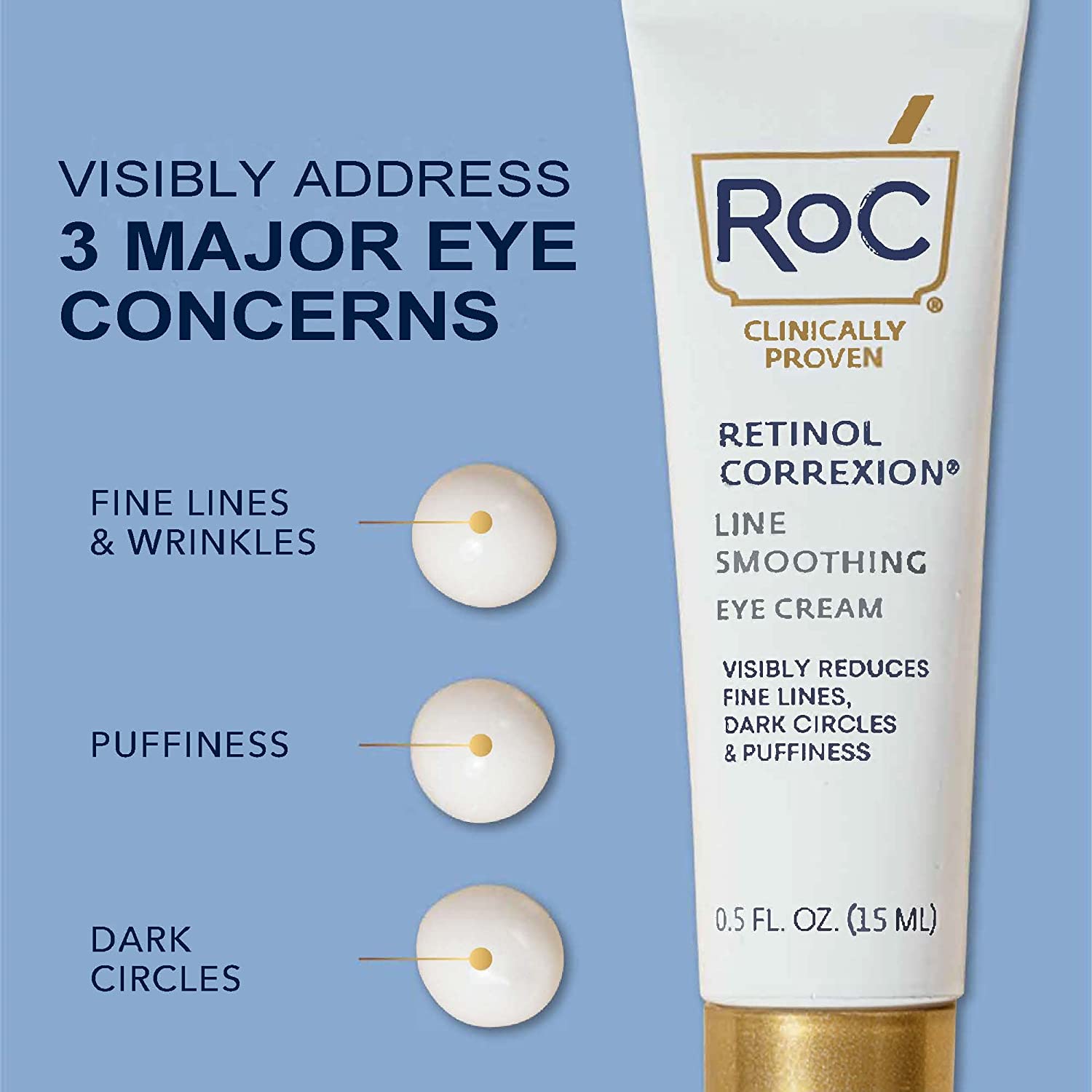 Spectacular Roc Retinol Eye Cream Artwork Illustration Spectacular Roc Retinol Eye Cream Artwork Illustration