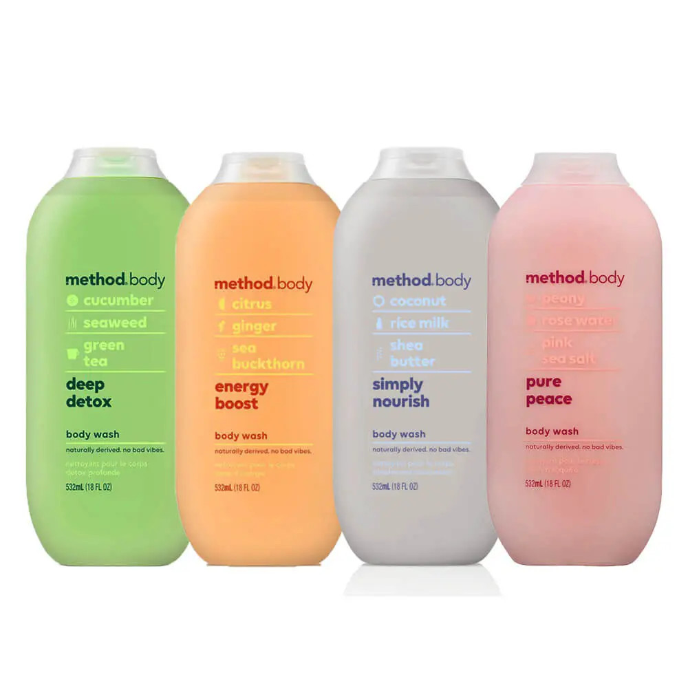 Method Body Coding Method body wash
