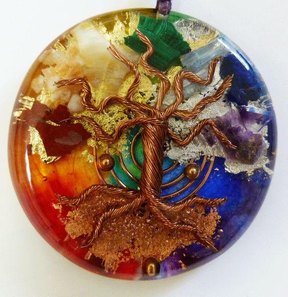 Orgonite là gì ? Orgonite là gì ?