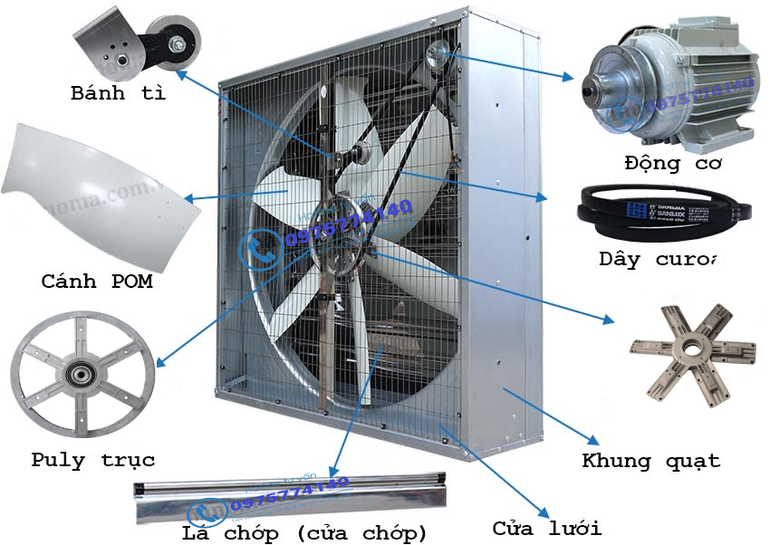 quạt thông gió công nghiệp 900x900