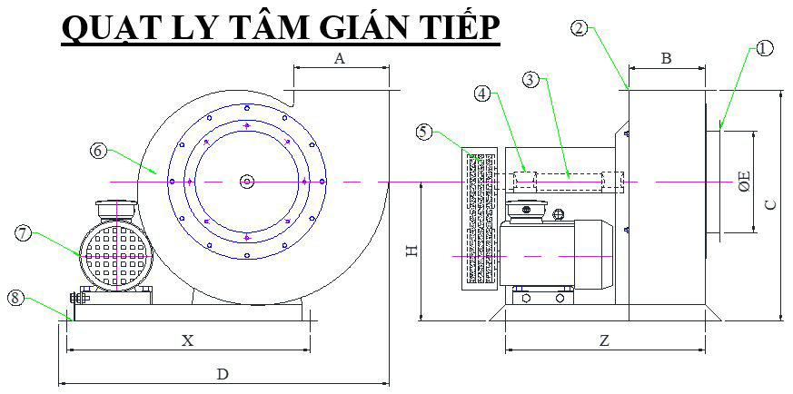 bản vẽ quạt ly tâm gián tiếp 30hp