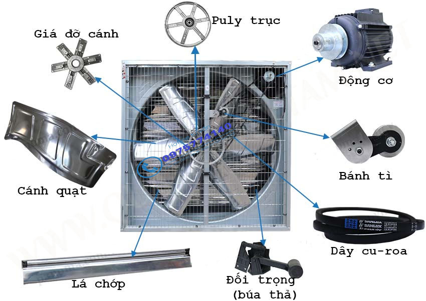 quạt hút công nghiệp