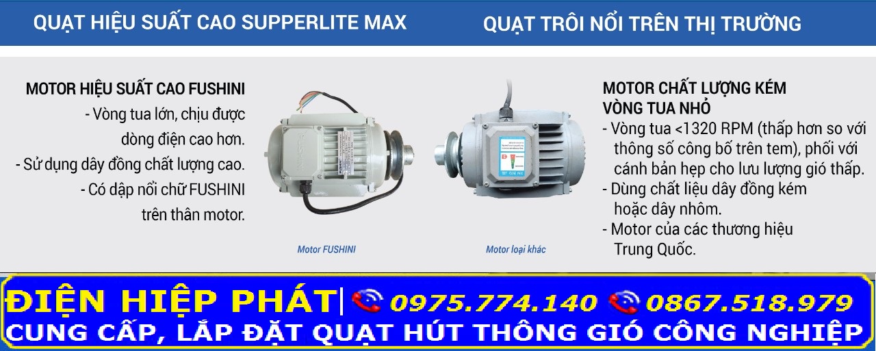 So sánh động cơ quạt hút công nghiệp