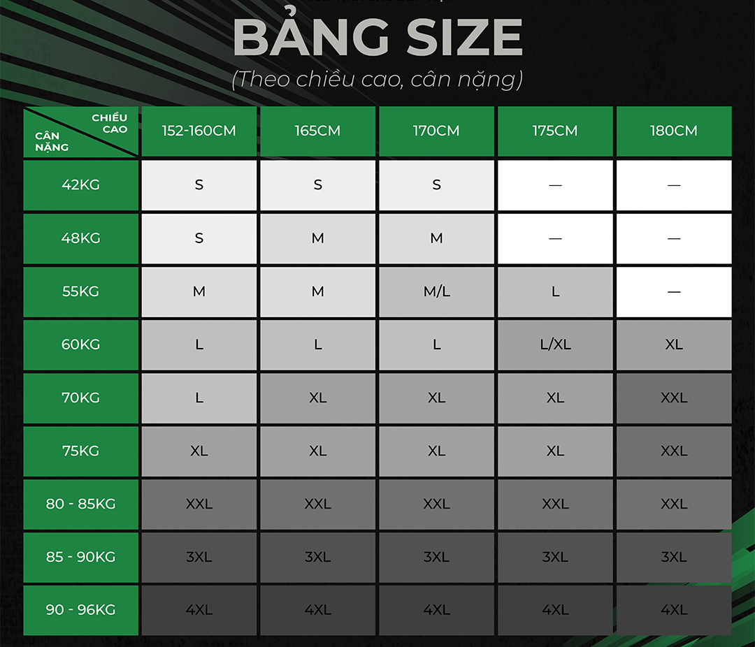 [CT02] ÁO BẾP NGẮN TAY CÚC BẤM PHỐI LƯỚI THOÁT KHÍ SAU LƯNG