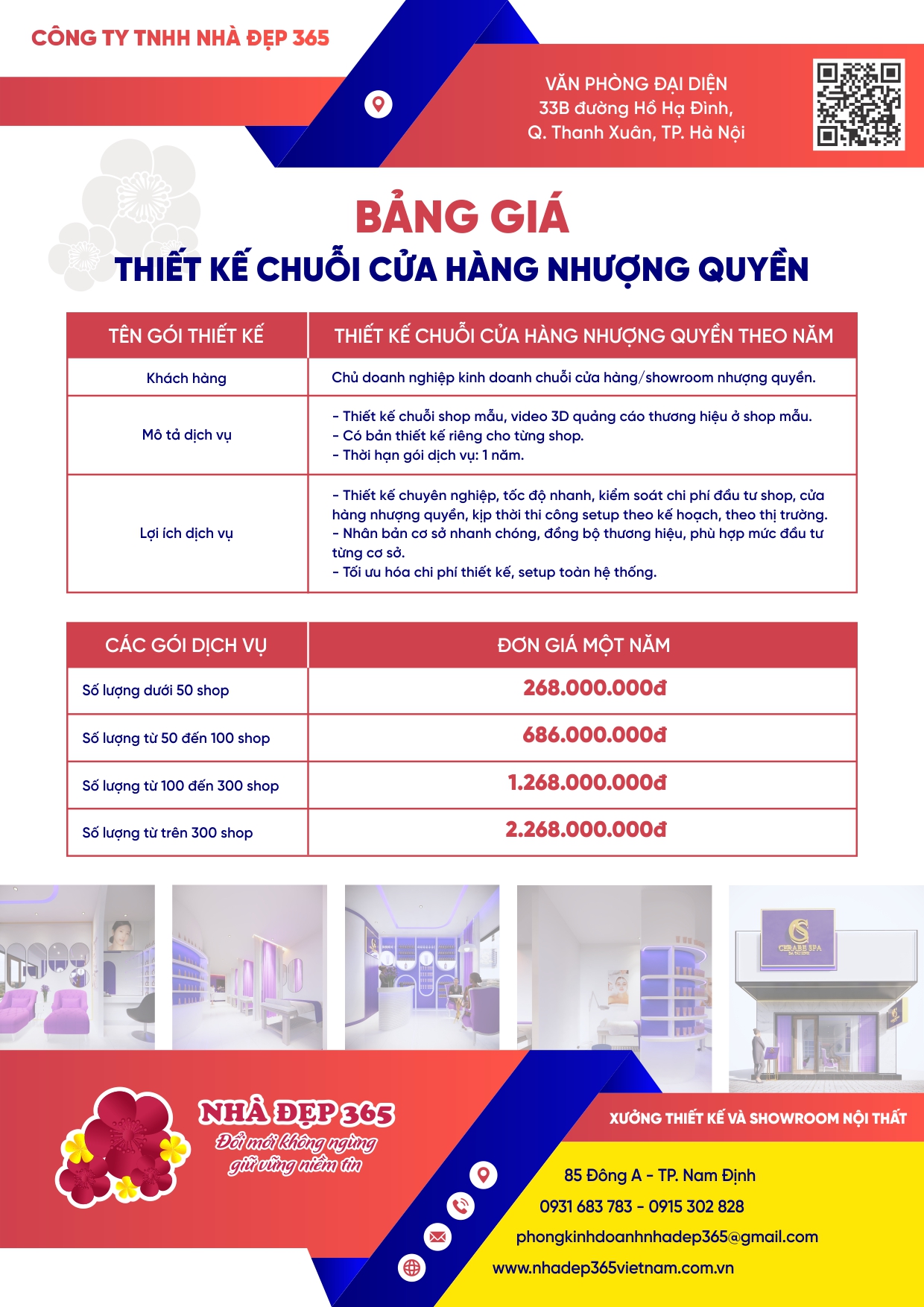 BẢNG GIÁ THIẾT KẾ CHUỖI CỬA HÀNG NHƯỢNG QUYỀN