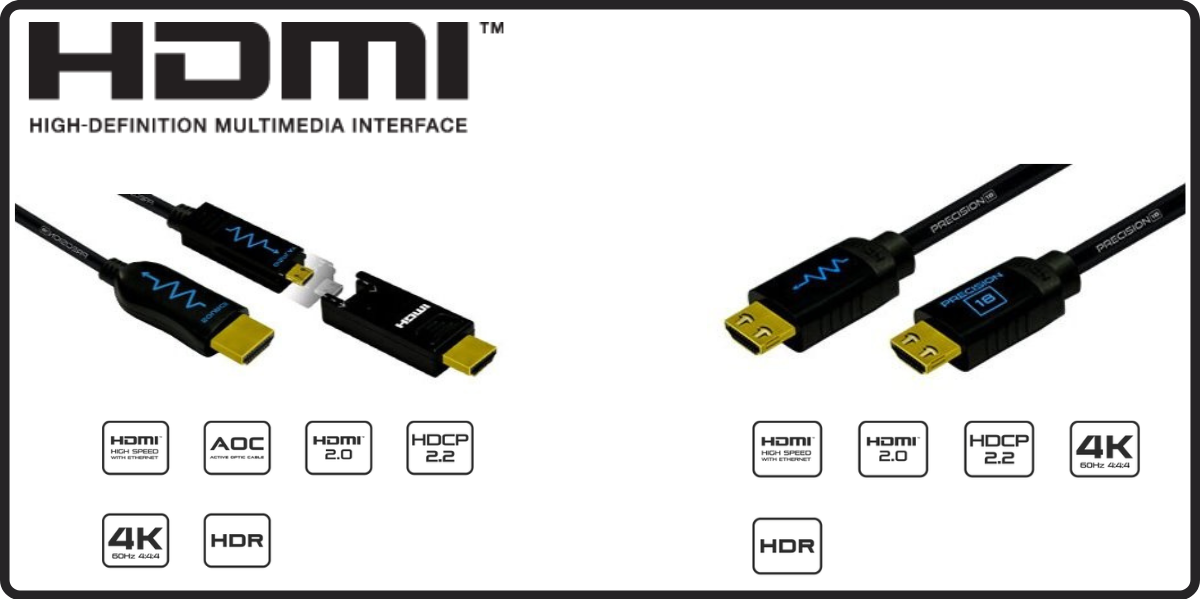 Dây HDMI 18-48Gbps
