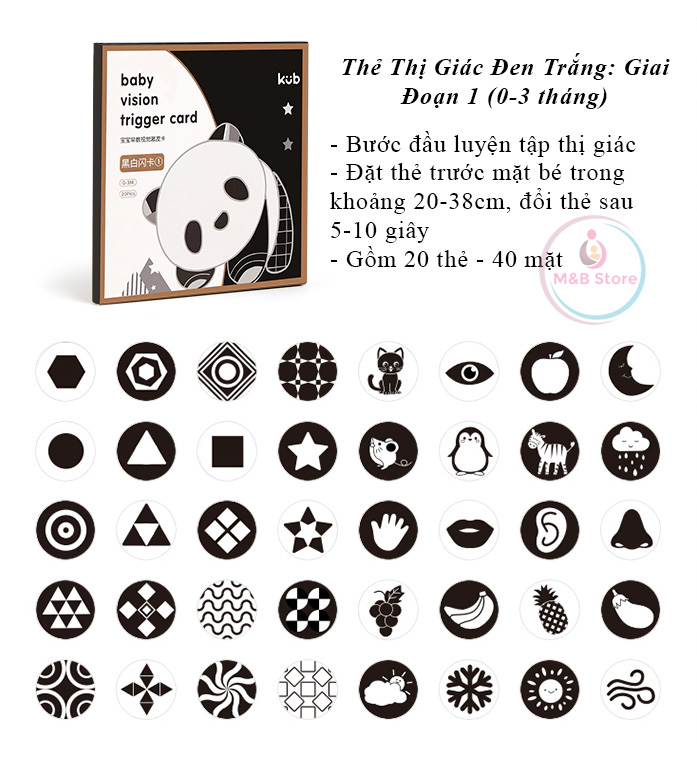 Thẻ Thị Giác - KUB