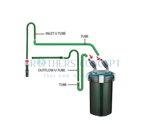 ODYSSEA LỌC THÙNG CFS 330