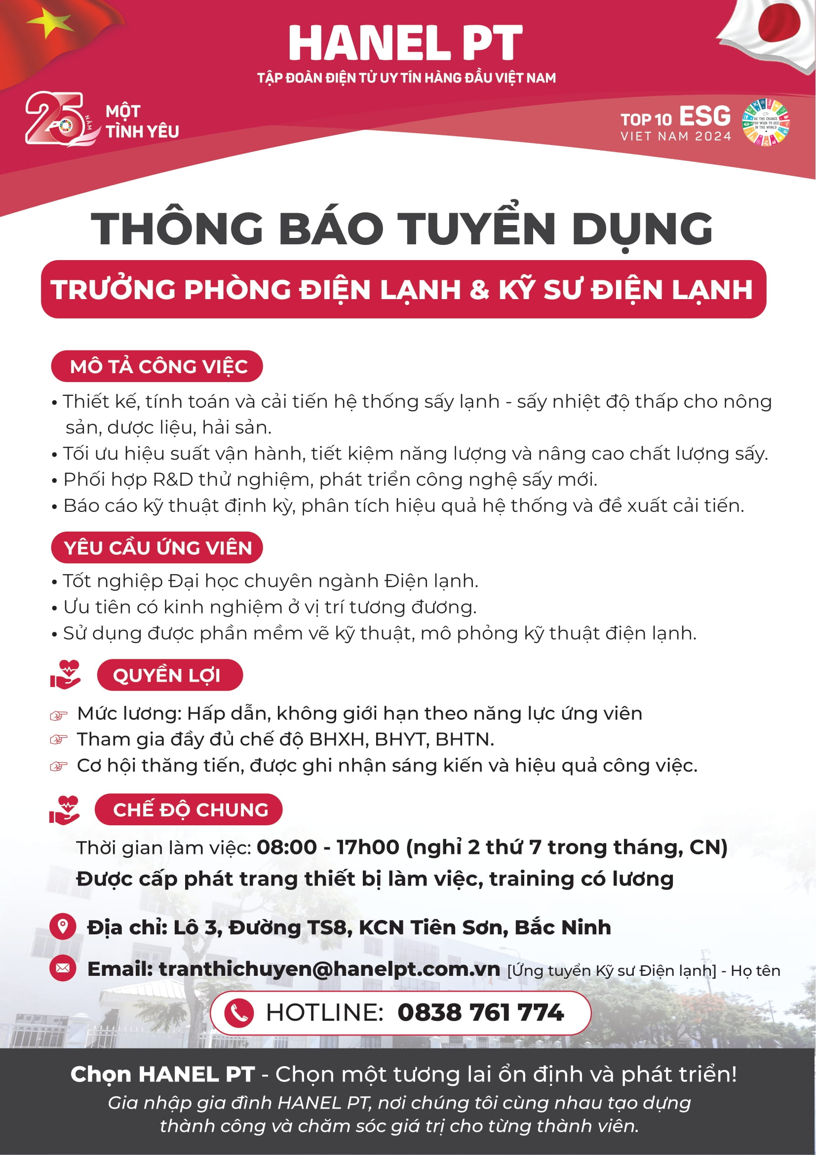 CƠ HỘI NGHỀ NGHIỆP CÙNG HANEL PT