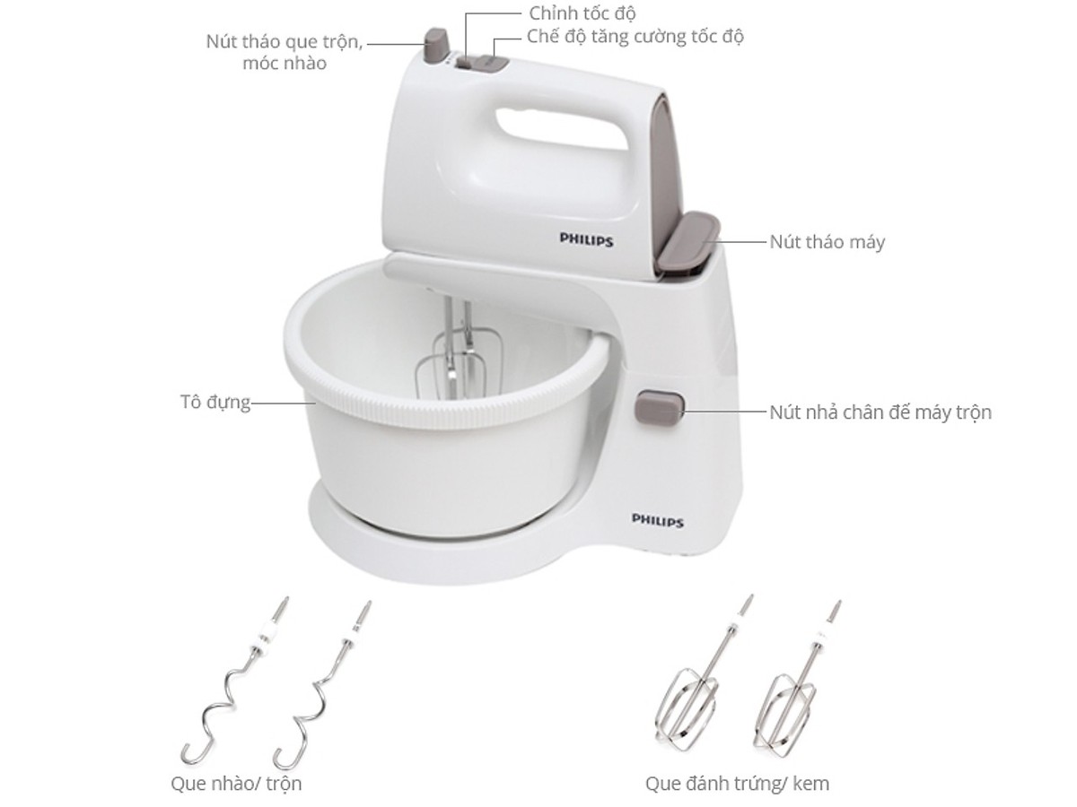 Máy đánh trứng Philips HR1559 250W