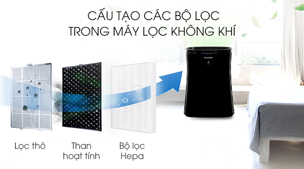 Máy lọc không khí bắt muỗi Sharp FP-GM50E-B