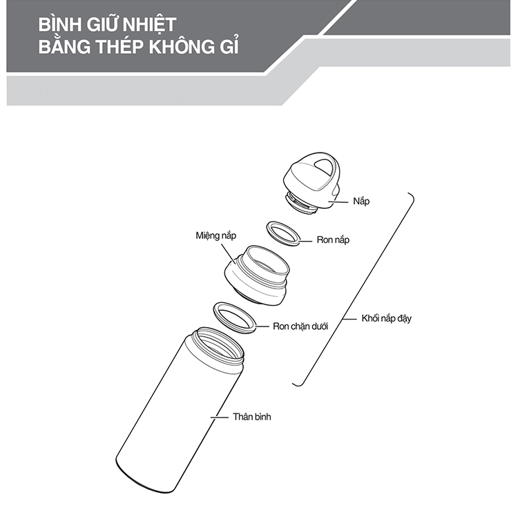 Bình giữ nhiệt Tiger MCZ-A080