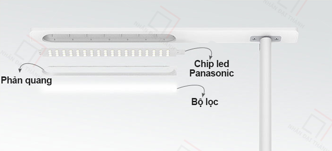Đèn bàn Led Panasonic HH-LT0421 (màu trắng)