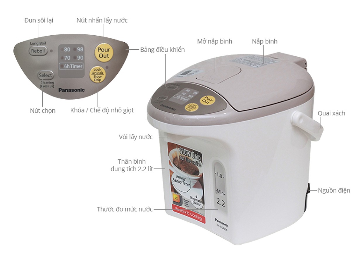 Bình thủy điện tử Panasonic Pabt-NC-EG2200CSY  2.2L