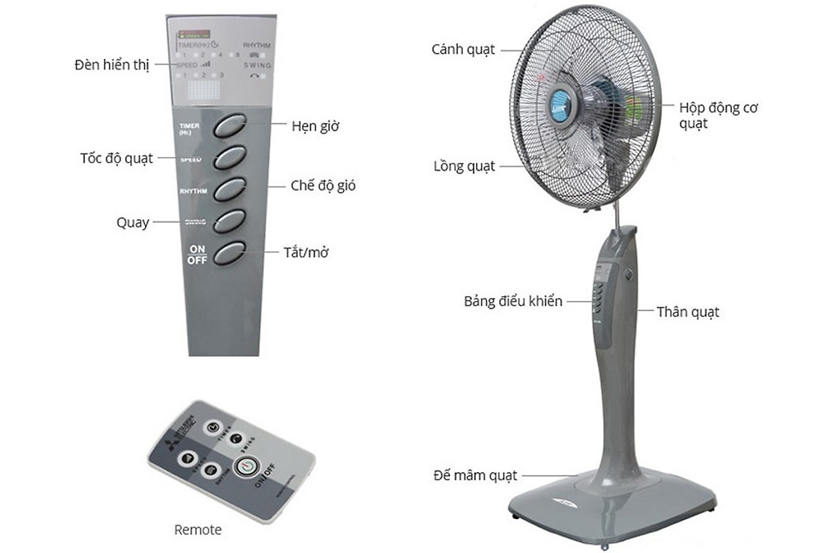 Quạt cây Mitsubishi LV16-RA SF-GY xám nhạt - hàng chính hãng