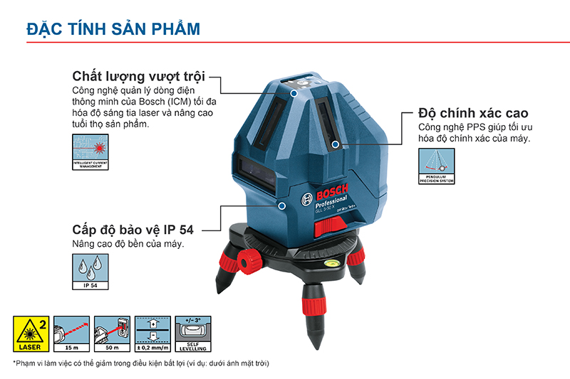 Máy cân mực Laser Bosch GLL 5-50 X